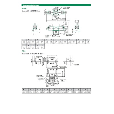 031SA4462000030 NUMATICS/AVENTICS SOLENOID VALVE/BASE MK3 SERIES 4/2 SPR RTN 120VAC 1/8" NPT, DIN PLUG, SC