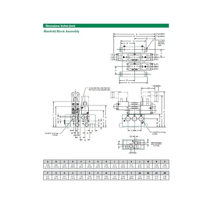 031SA415E000060 NUMATICS/AVENTICS SOLENOID VALVE/MANIFOLD MK3 SERIES 4/2 SPR RTN 12VDC 1/8" NPT, DIN PLUG (PTY)