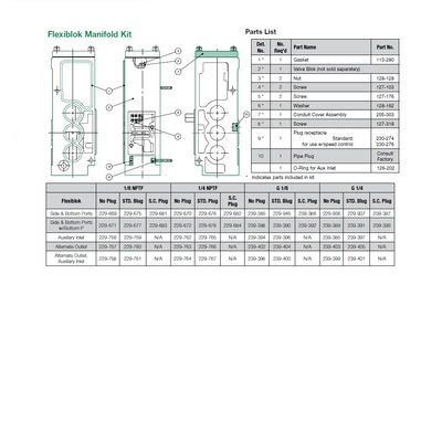 128-128 NUMATICS/AVENTICS MANIFOLD PART MK8 SERIES MANIFOLD NUT