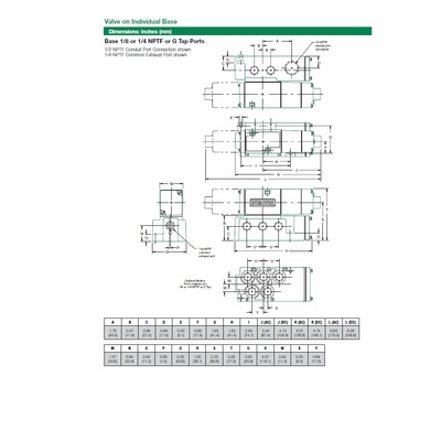 082SS63AM047J61 NUMATICS/AVENTICS SOLENOID VALVE/BASE MK8 SERIES 4/3 CLOSED CTR 24VDC 1/4" NPT, 5 PIN MINI CONN