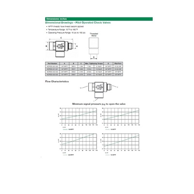 NCPGG-020-020 NUMATICS/AVENTICS PO CHECK VALVE 1/8" NPT MALE/FEMALE ELBOW, 10/32" UNF PILOT PORT, 150PSI