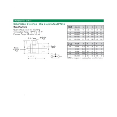 SEV37C NUMATICS/AVENTICS QUICK EXHAUST VALVE 3/8" G FEMALE UNION